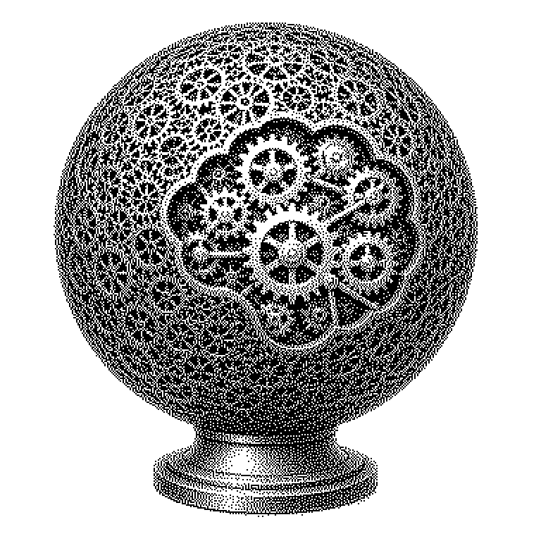 Active Parameters
