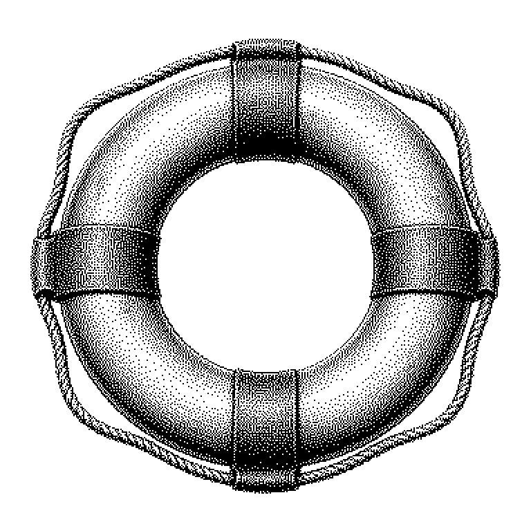 Checkpointing