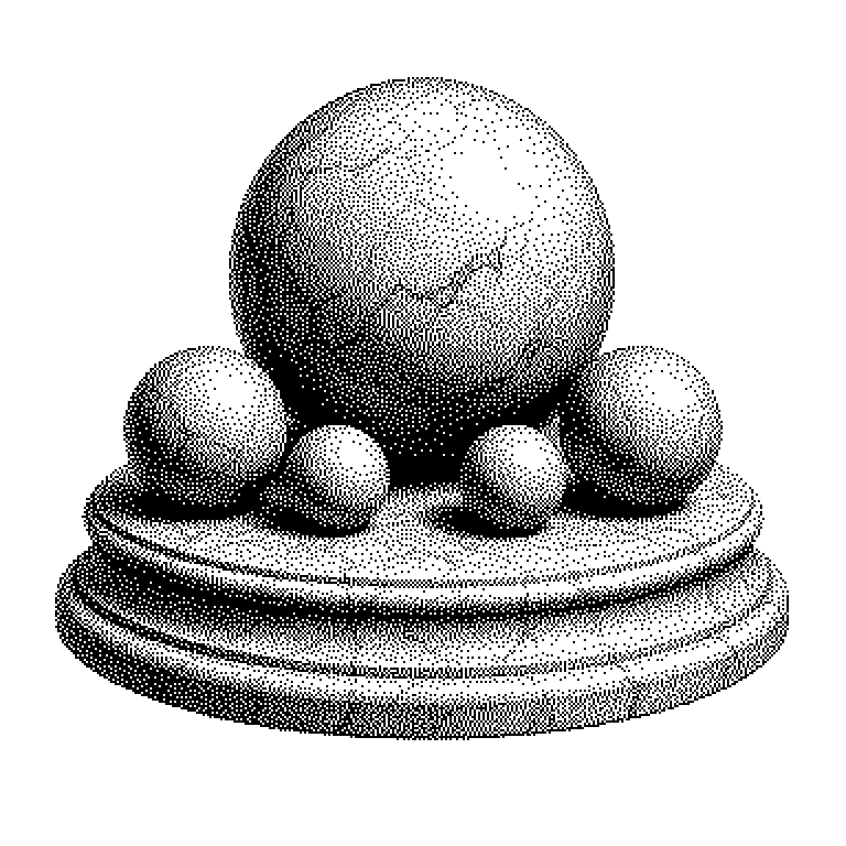 HHI
