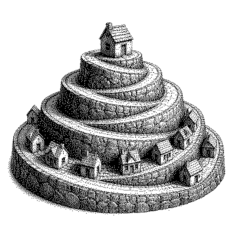 Iterative Deployment